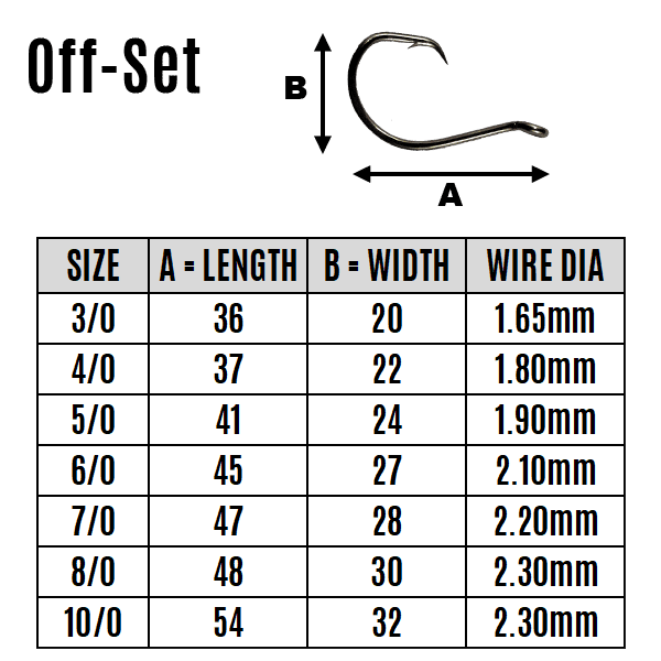 Turned Eye Offset Circle Hooks – Rig Master Tackle